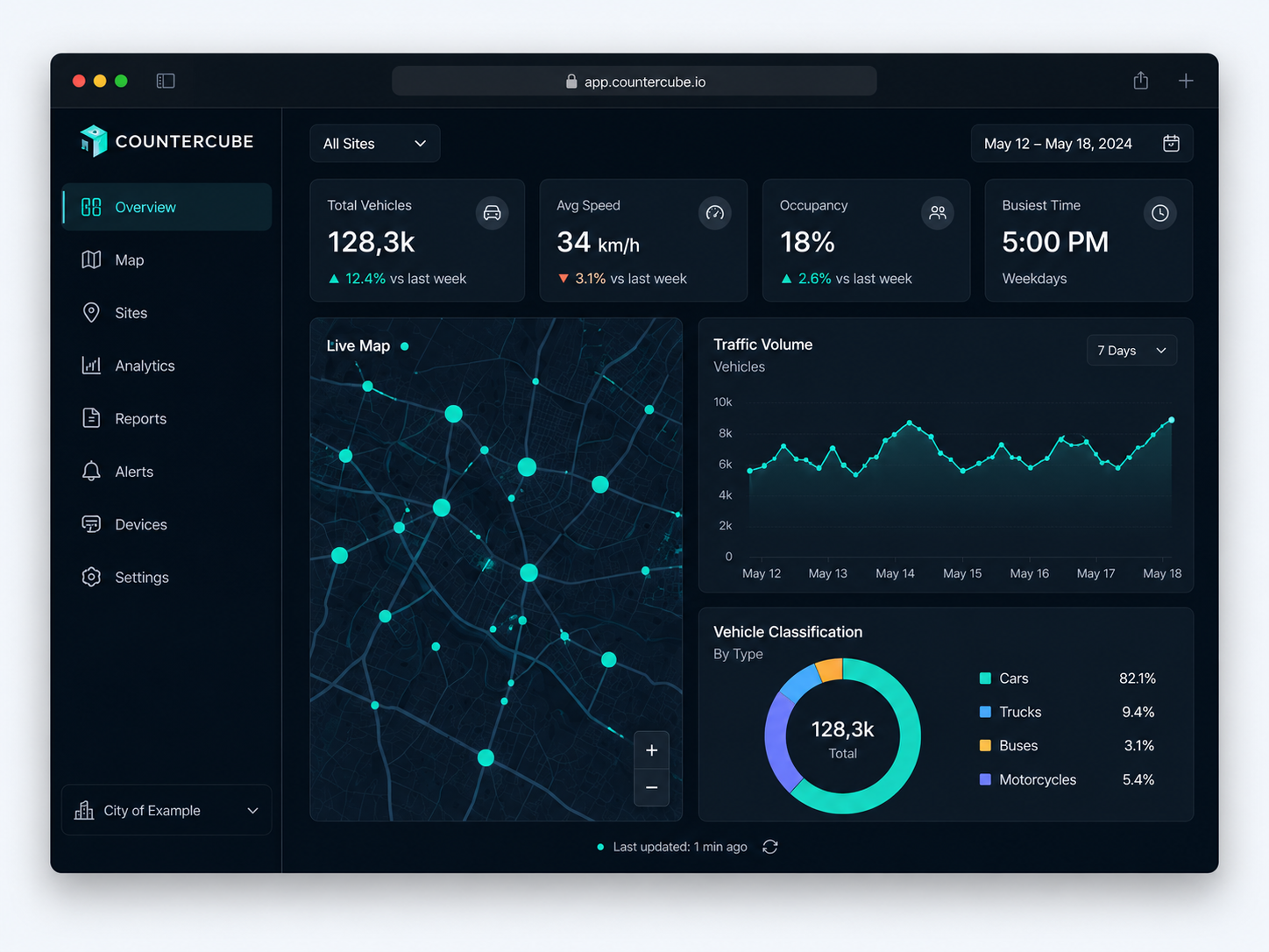 Dark dashboard mockup